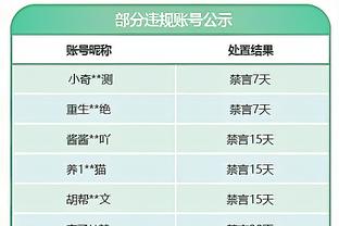 关键战！取胜掌握出线主动&首发两处变化，你觉得国足今天能赢吗